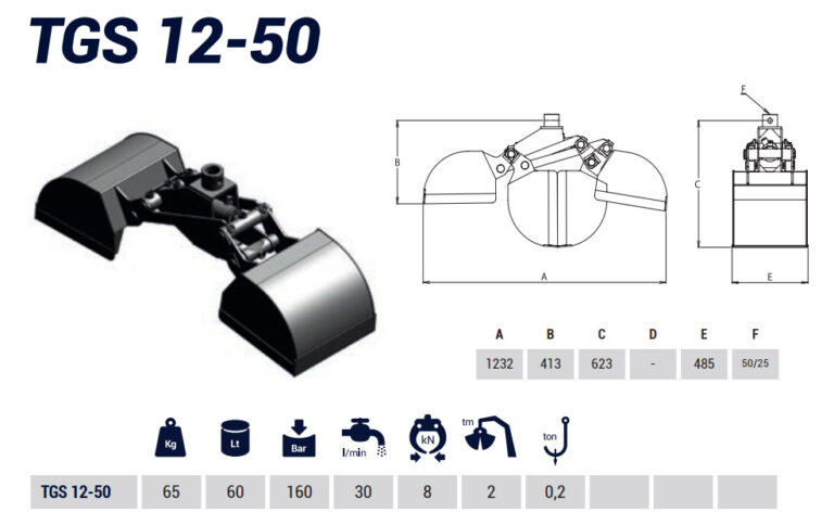 Kopp TIGERGRIP TG12-50 - Image 2