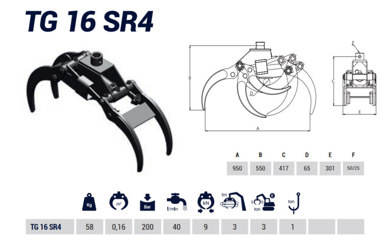 Oksahaarats TIGERGRIP TG16 SR4 - Image 4