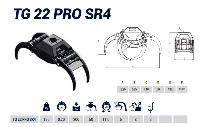 Oksahaarats TIGERGRIP TG22 PRO SR4 - Image 2