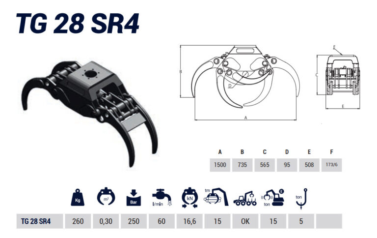 Oksahaarats TIGERGRIP TG28 SR4 - Image 2