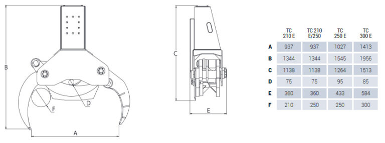 Võsagiljotiin TIGERGRIP CUT 210 E - Image 12
