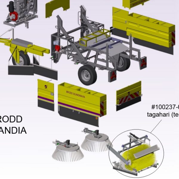 BRODD SCANDIA/SCANDINAVIA tagahari (teras)