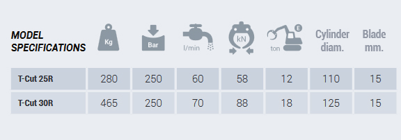t-cut-r-tabble
