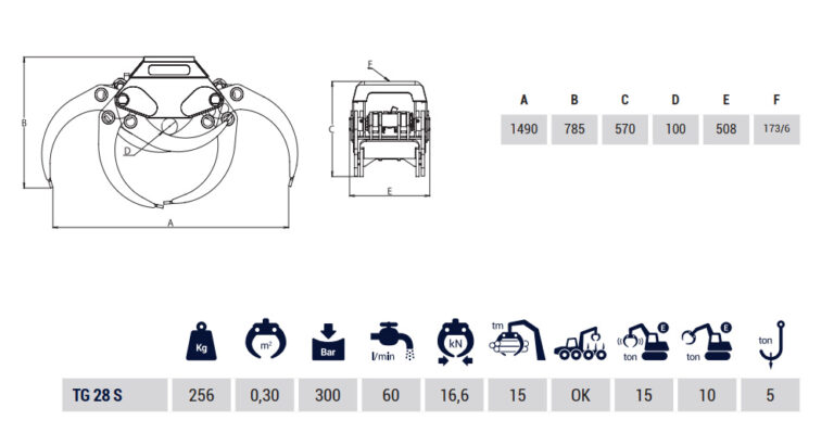Tugevdatud palgihaarats TIGERGRIP TG28S - Image 2
