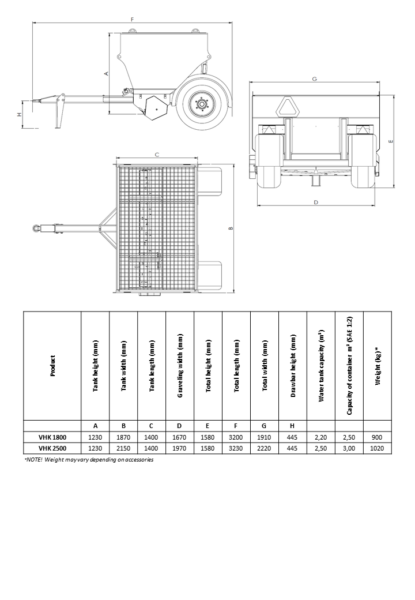 Järelveetav liivapuistur STARK VHK 2500 - Image 4