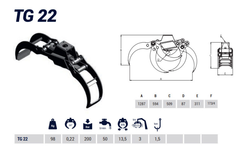 Palgihaarats TIGERGRIP TG22 - Image 5